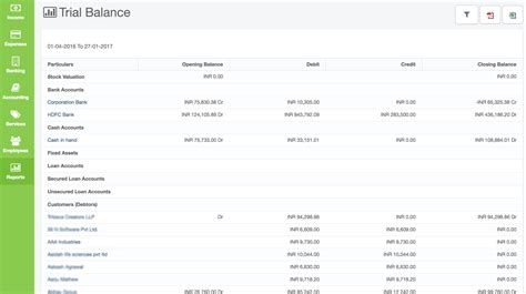 Image result for QuickBooks Trial Balance Example
