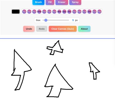 Image result for Using a Drawing Pad