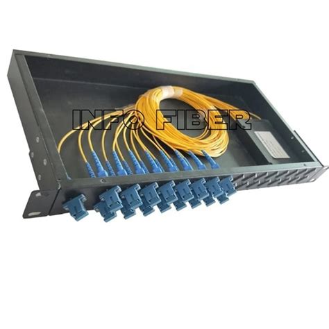 Optical ST 24 Ports Network Patch Panels 1U 19" Rackmount Fiber Optic ...