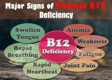 Deficiency of this vitamin can lead to increased risk of diabetes ...
