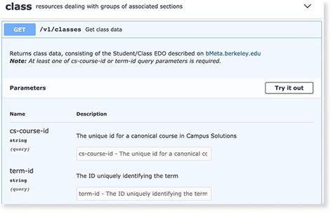 Image result for API Centricity