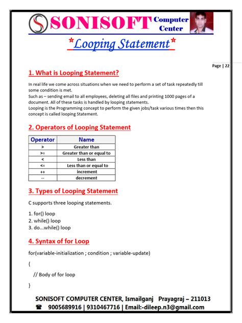 Image result for Looping Example