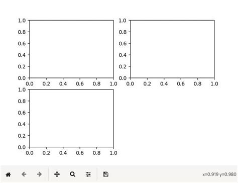 Image result for Pyplot Example