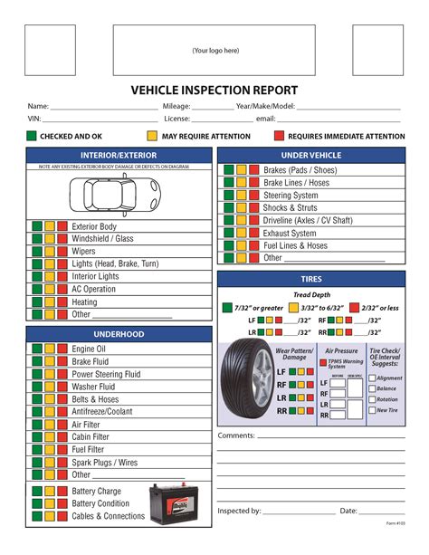 Car Inspection Checklist