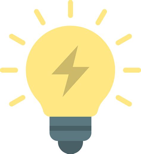 Energy Sign 的图像结果