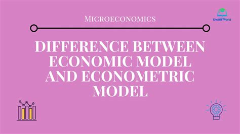 Econometric Model Example 的图像结果