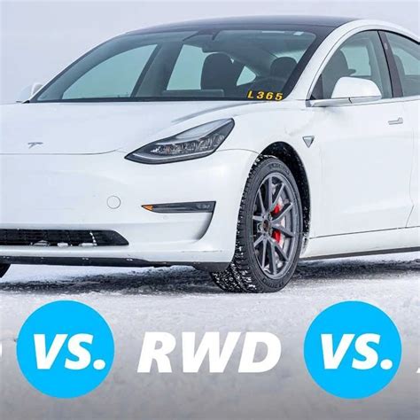Fwd Vs Awd Suv