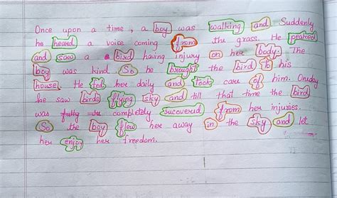 Look at picture given and write a small paragraph in about 80-100 words ...