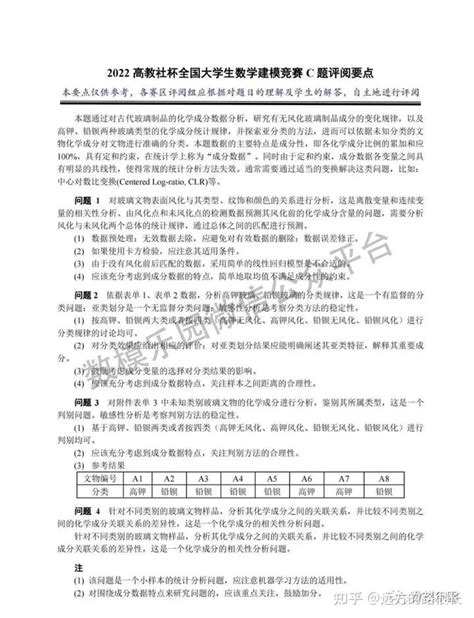 我校研究生在第十九届中国研究生数学建模竞赛中获佳绩-北方工业大学理学院