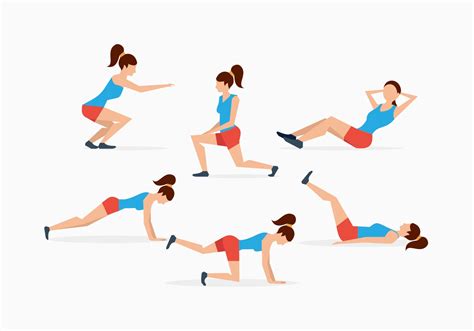 Exercise Graphics 的图像结果