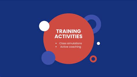 Training Recap Presentation Sample 的图像结果