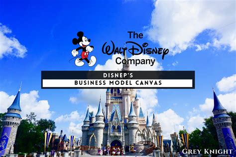 Disney Business Model Canvas 的图像结果