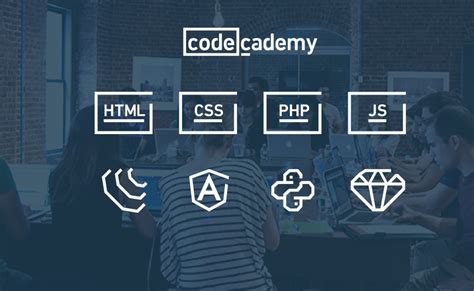 Codecademy Programming 的图像结果