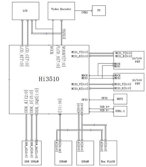 HAA9809-矽源特科技ChipSourceTek-音频功放,马达驱动,Mosfet,充电管理,锂保,触制,DC-DC,AC-DC,PD协议 ...