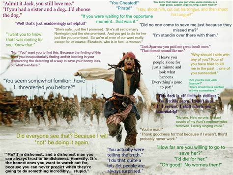 Image result for Understanding Marginalization