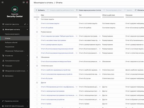 Image result for Kaspersky Secure Mail Gateway Connection Scheme
