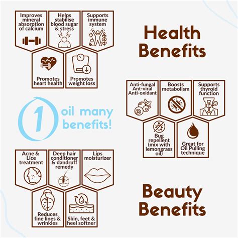 Coco Crush Cold-Pressed Virgin Coconut Oil | 100% Pure & Natural