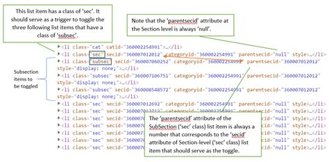 List View jQuery 的图像结果