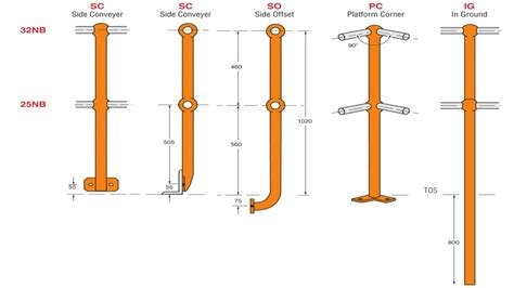 Image result for Java Applet View Diagram