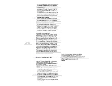 The Flinch by Julien Smith - The Flinch Julien Smith What A quick ...