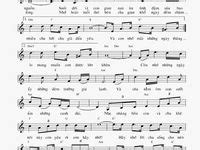Image result for Sampling Methods Expression of Intest