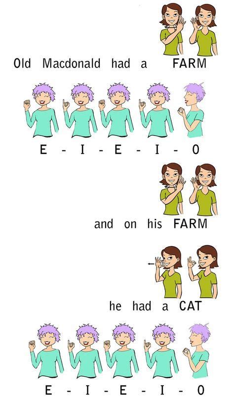 Fast Sign Language Songs 的图像结果