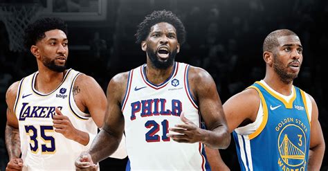 NBA Injury Update: Joel Embiid, Chris Paul, Christian Wood & More