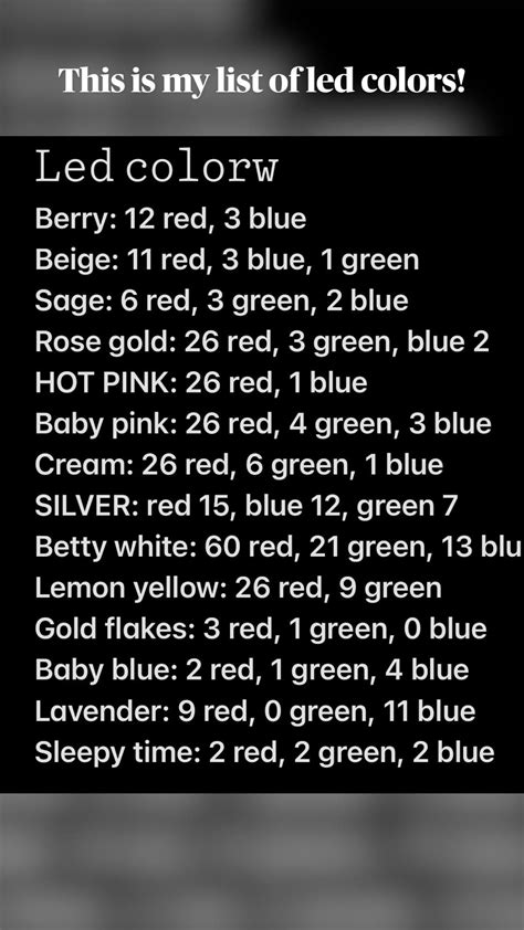 Image result for LED Gold Color Numbers