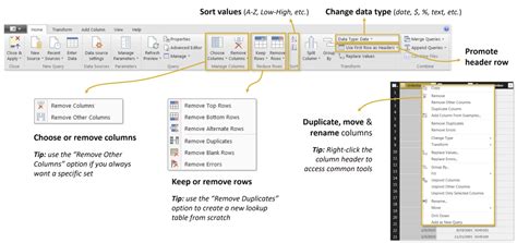 Image result for Power Query Basics