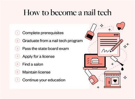 How to Become a Nail Tech: A Step-by-Step Guide - My Blog