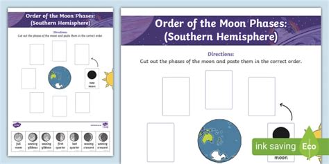 Order of the Moon Phases Activity Southern Hemisphere