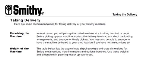 Smithy 2.0 API Tutorial 的图像结果