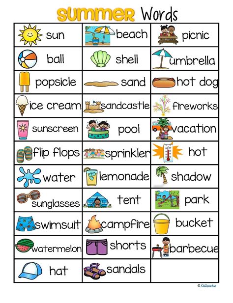 SUMMER Vocabulary List 32 Words and Pictures FREE | Summer words ...