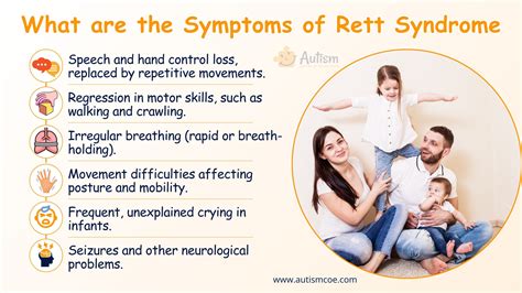 Rett Syndrome: Symptoms, Causes, Diagnosis & Treatments