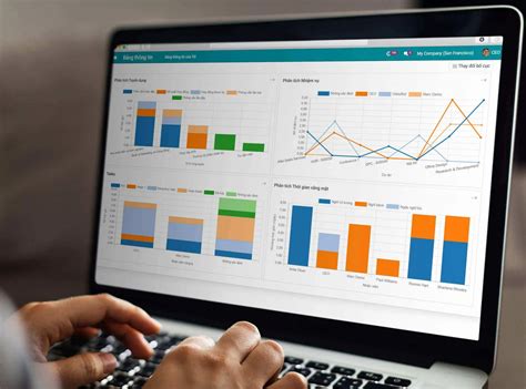 Fleet Management