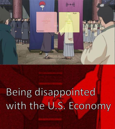 Image result for Left Unity Right Unity Lib Unity Auth Unity Political Compass Memes