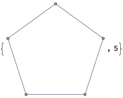 Image result for How to Count Spanning Tree Using Recurrence Method