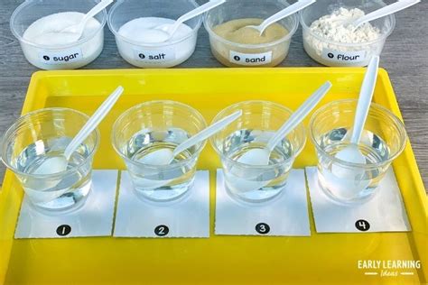 Water Temp Experiments 的图像结果