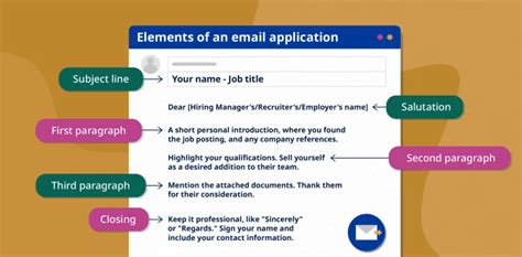 Image result for Internship Email Example