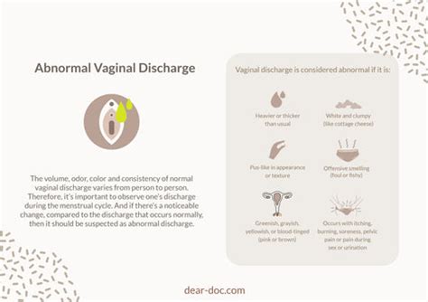 Clumpy Discharge 的图像结果