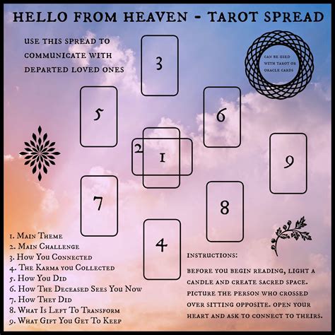 Free Printable Tarot Card Layout Spreads