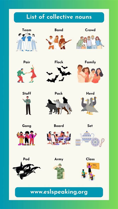 Collective Nouns List Printable 5th Grade