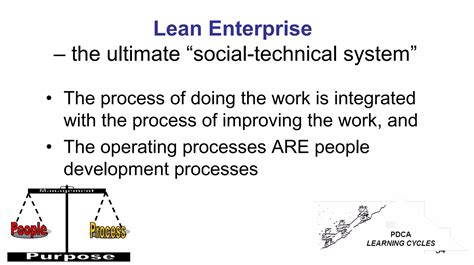 Lean Transformation Model 的图像结果