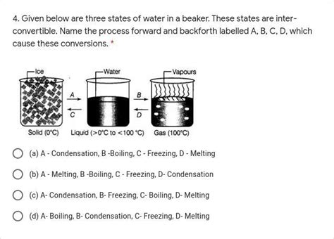 Given below are three states of water in a beaker. These states are ...
