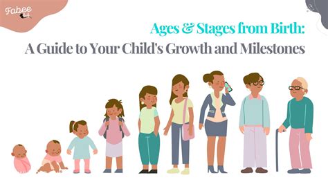 Understanding Developmental Stages from Birth: A Guide to Your Child's Growth and Milestones ...