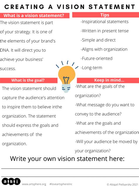 Creating a Vision Statement Worksheet 的图像结果