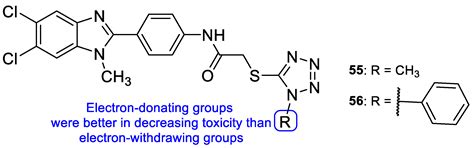 New Antifungal Agents with Azole Moieties
