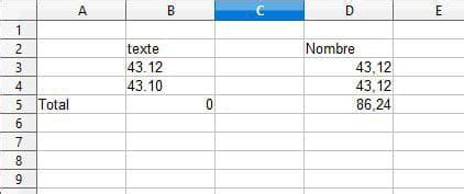 Calcul LibreOffice 的图像结果
