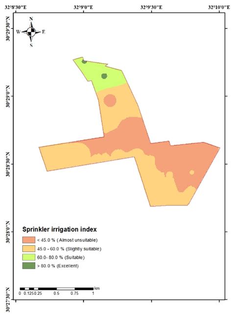Irrigation Classes 的图像结果