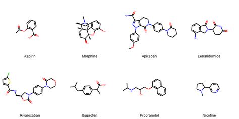 Image result for pca python code for nmr spectroscopy
